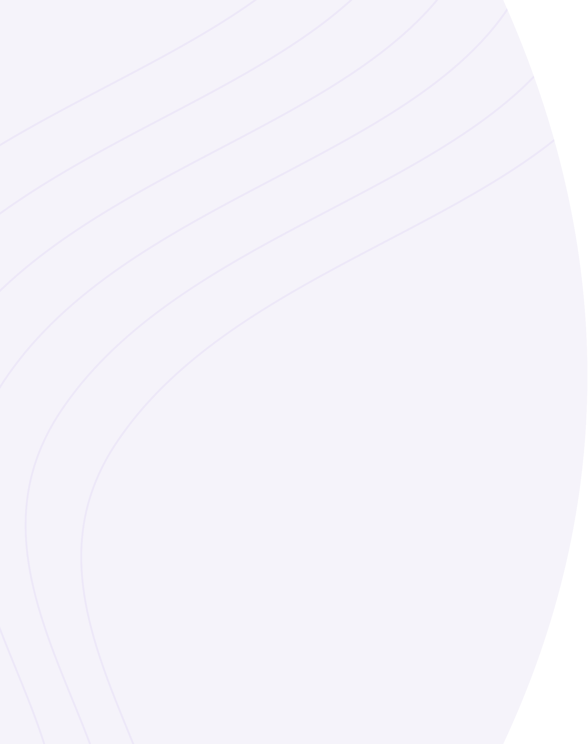 Login Background login-background